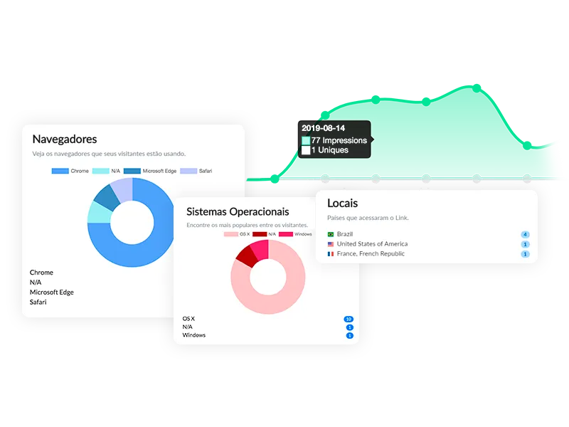 Screenshot of the app links analytics system page